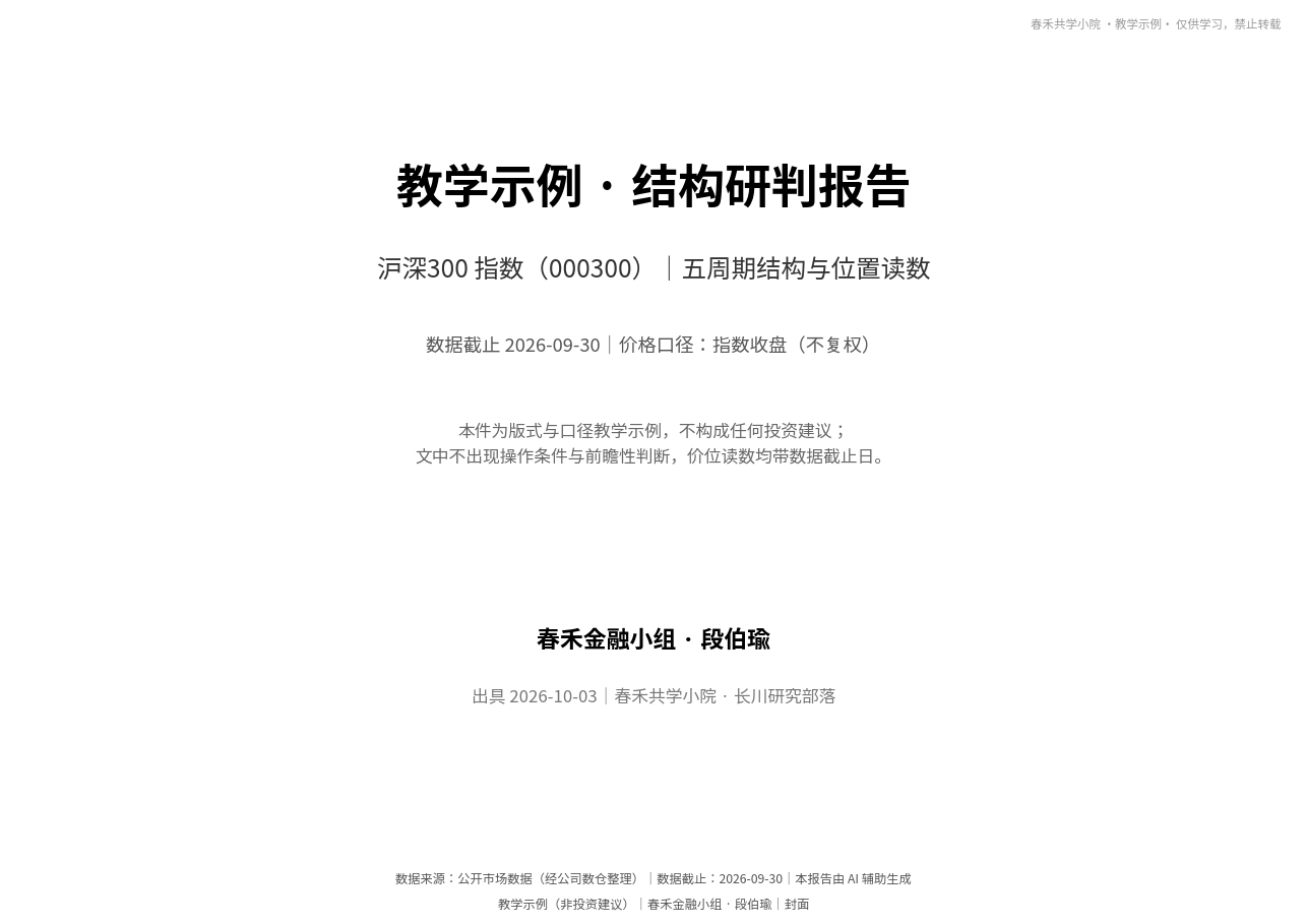 报告封面:波浪理论与缠论 · 学习作业(预览版 · 共31页),含标的、周期窗口与署名